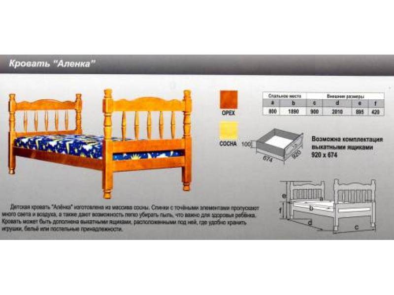 кровать аленка в Рязани