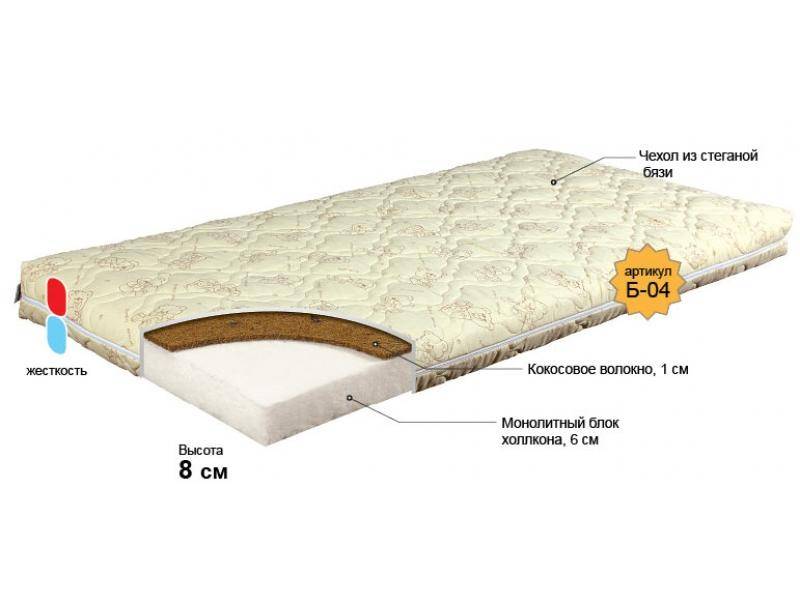 матрас для новорожденного малыш в Рязани