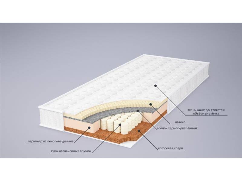 матрас ева сезон латекс в Рязани