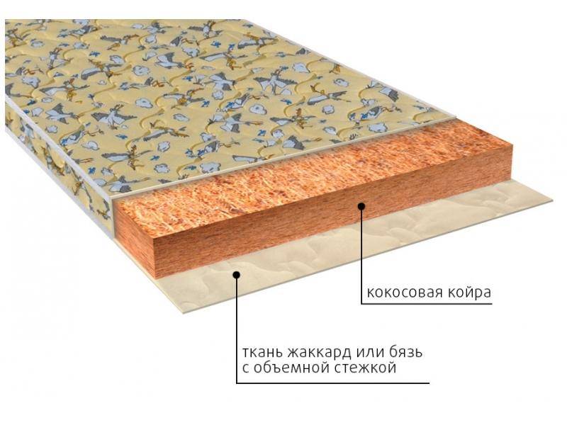 матрас винни (био) детский в Рязани