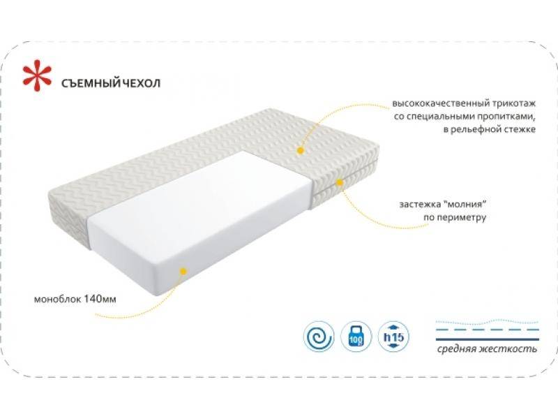 матрас imperial simple в Рязани