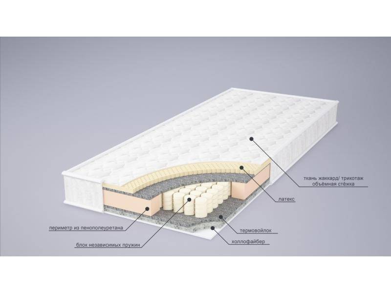 матрас комфорт комби в Рязани