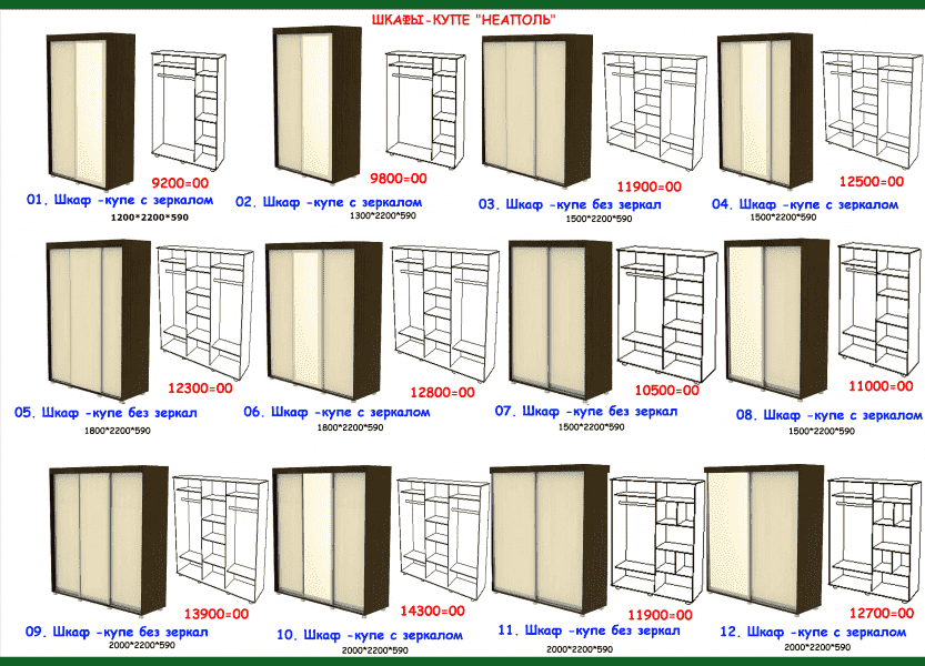 шкаф-купе неаполь в Рязани