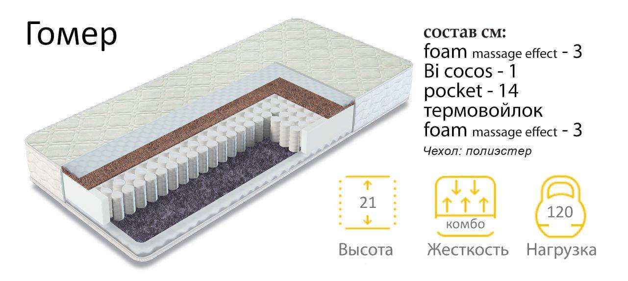 матрас гомер двухсторонний в Рязани