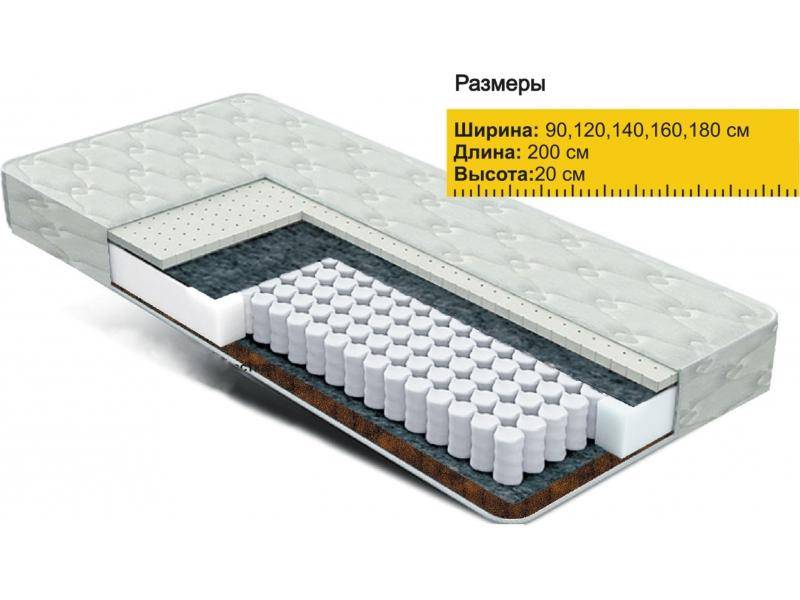 матрас независимые пружины латекс+кокос в Рязани