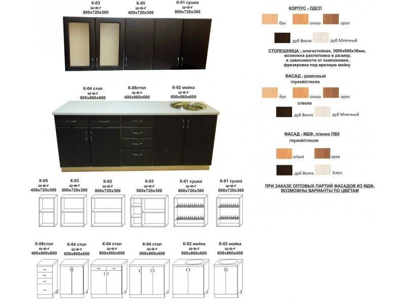 кухонный гарнитур прямой в Рязани