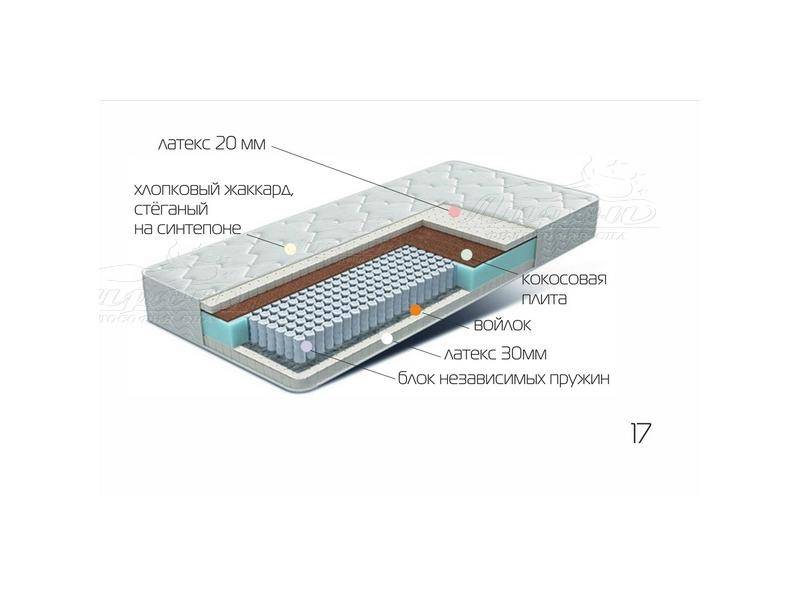 матрац лежебока в Рязани