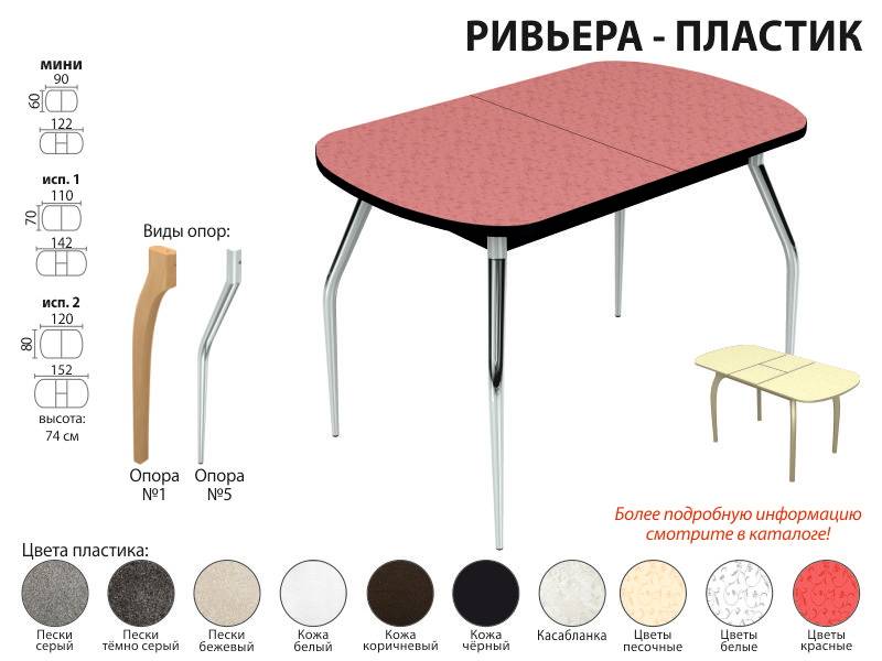 стол обеденный ривьера пластик в Рязани