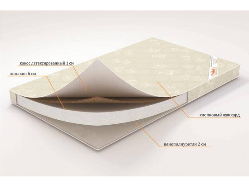 матрас топпер «летний сон» в Рязани