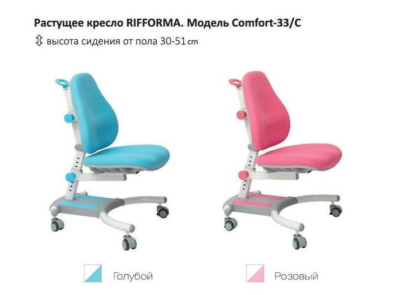 растущий стул-кресло comfort 33c в Рязани