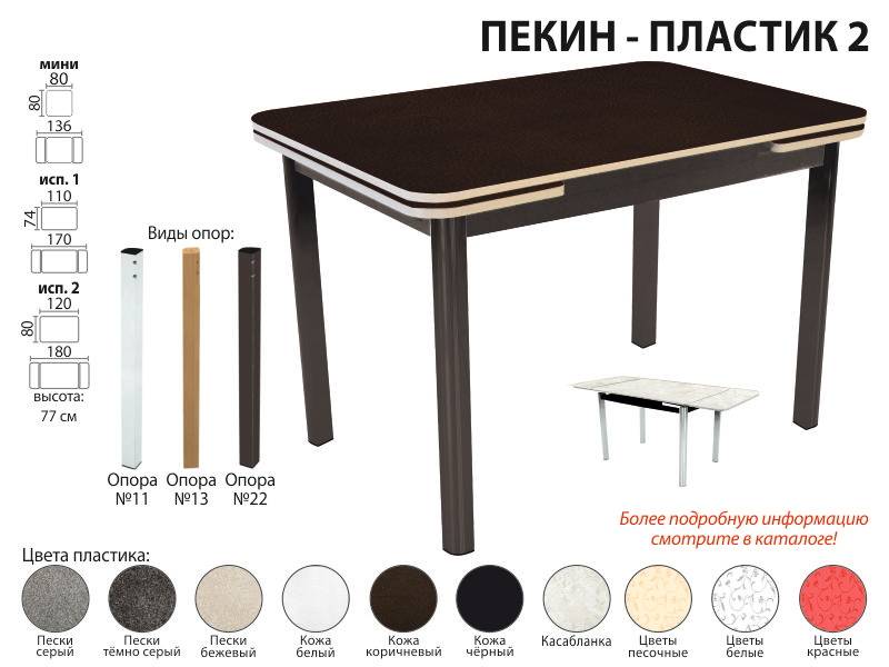 стол обеденный пекин пластик 2 в Рязани