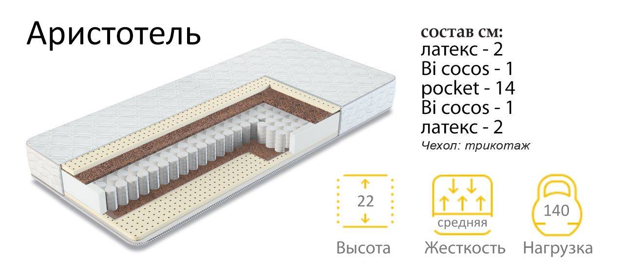 матрас аристотель в Рязани