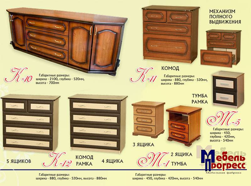 комод рамка «к-12» 4 ящика в Рязани