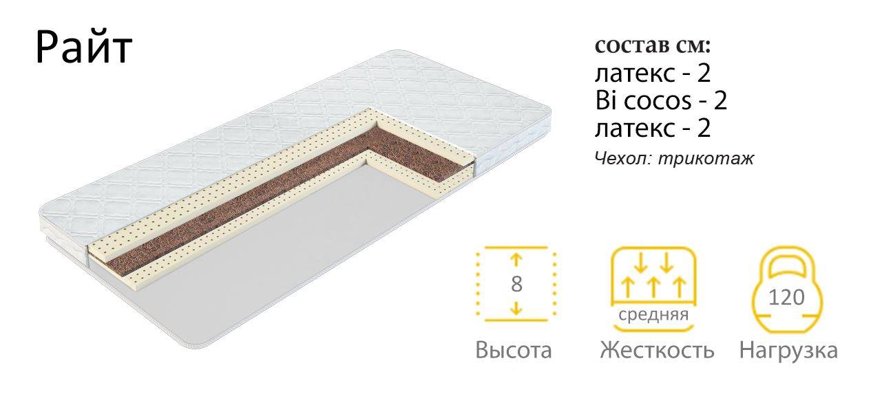 матрас райт в Рязани