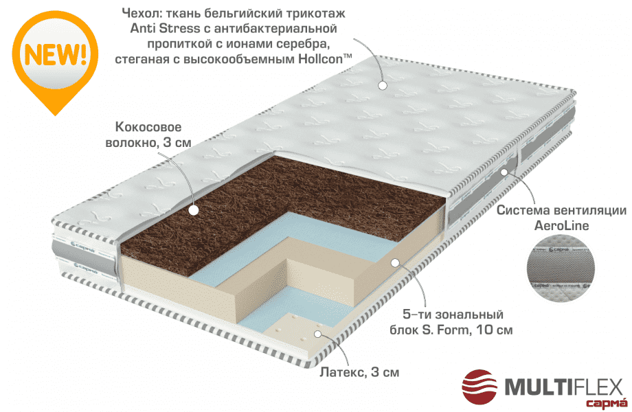 двухсторонний матрас start в Рязани