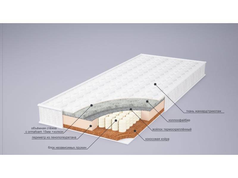 матрас ева сезон струтто в Рязани