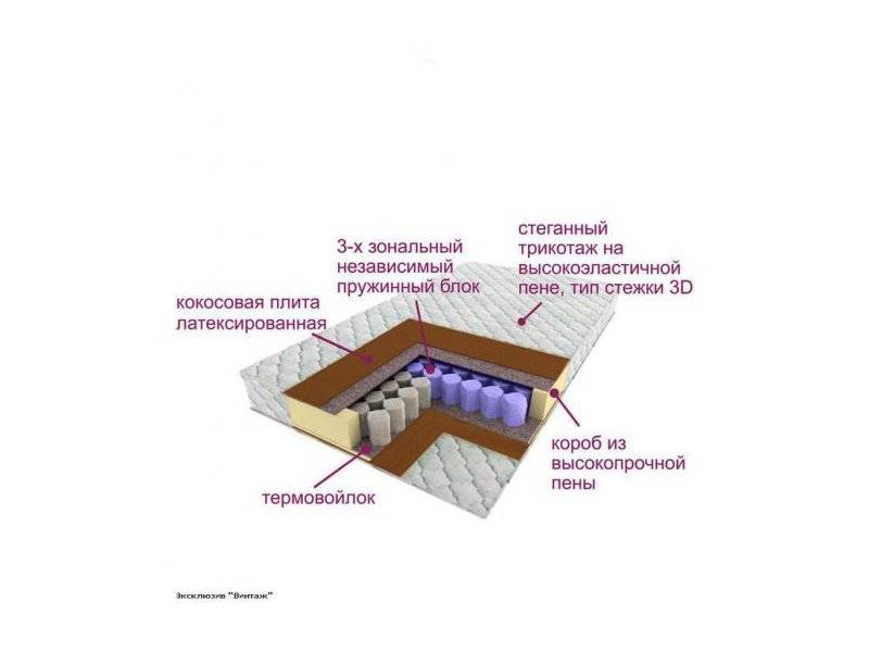 матрас трёхзональный эксклюзив-винтаж в Рязани