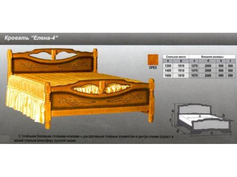 кровать елена 4 в Рязани