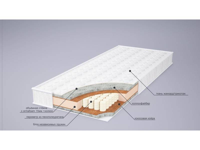 матрас мери струтто плюс в Рязани