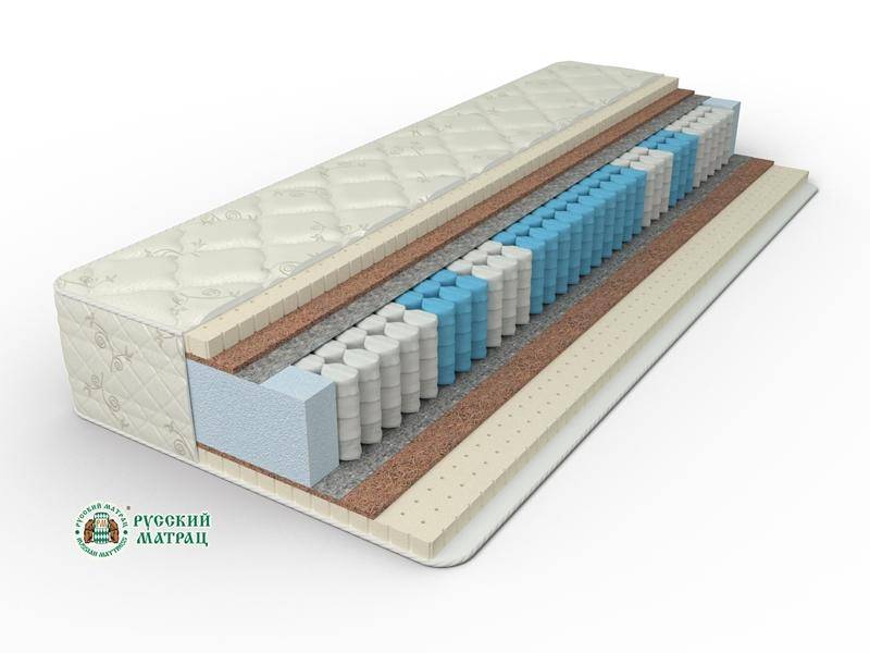 матрац элит премиум сатис фибра в Рязани