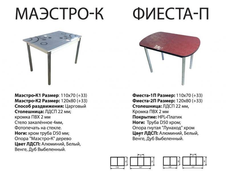 стол фиеста п в Рязани