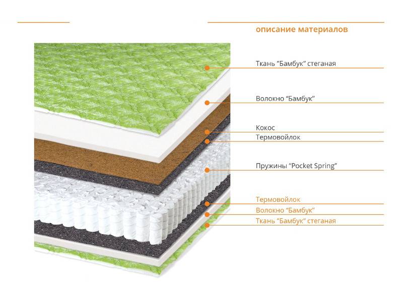 матрас коко бан в Рязани