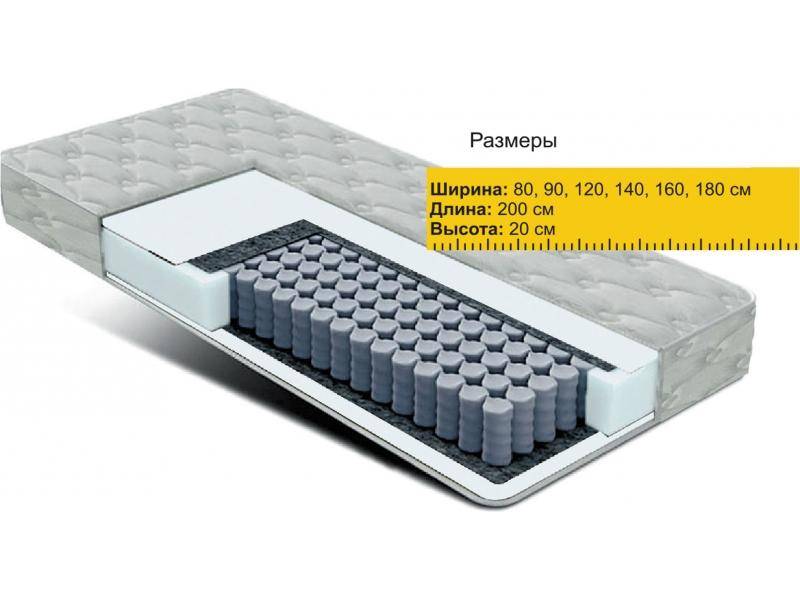матрас независимые пружины струттофайбер в Рязани