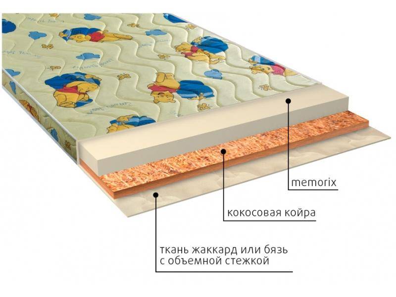 матрас детский умка (memorix) в Рязани