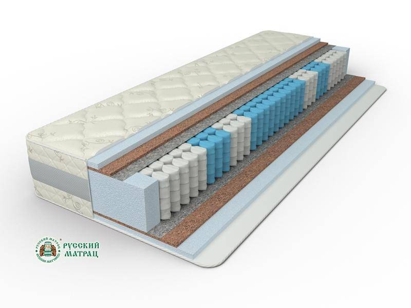 матрац элит премиум актив в Рязани