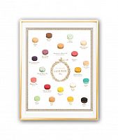 постер macaroons laduree а3 в Рязани