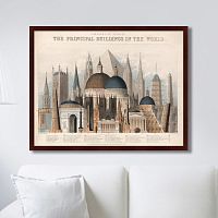 картина: comparative view of the principal buildings in the world, 1850г. в Рязани
