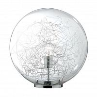 настольная лампа ideal lux mapa max tl1 d30 в Рязани